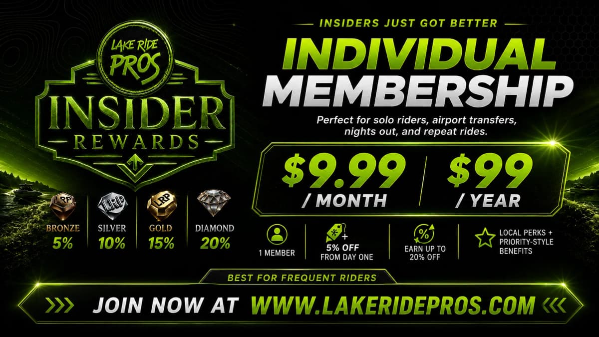 Individual Insider Rewards membership